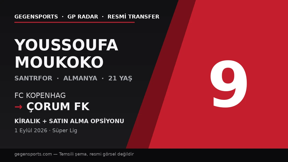 GP Radar: Youssoufa Moukoko — Çorum FK’nın Alman Transferi