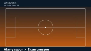 Alanyaspor – Erzurumspor Maç Sonu (Baiye Yükseldi, Rodriguez Derine Geldi: 3-2-5’ten 3-1-6’ya)