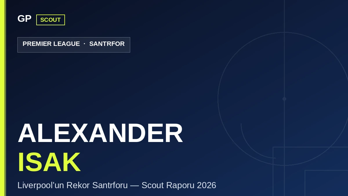 Alexander Isak Scout Raporu 2026: Liverpool’un Rekor Santrforu Formunu mu Buldu?