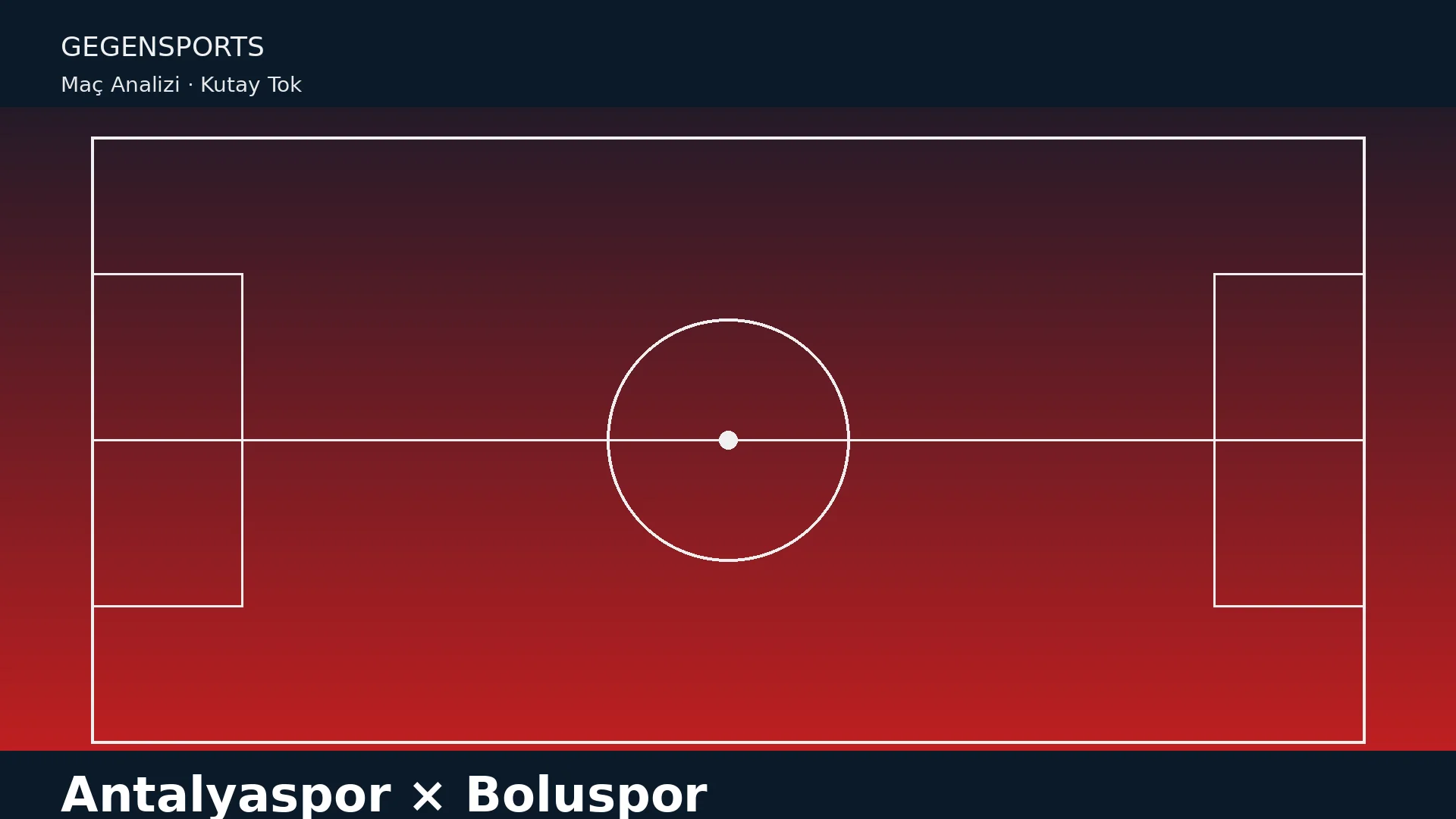 Antalyaspor – Boluspor: Birinci Bölgeden Çıkış Problemi