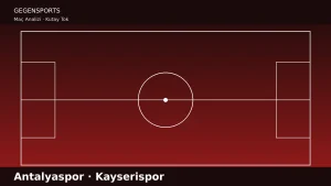 Antalyaspor – Kayserispor Maç Sonu: Kayserispor’da Tesadüf Değil, Organizasyon Kazanıyor
