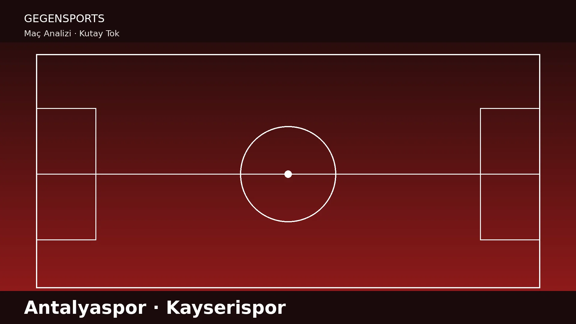 Antalyaspor – Kayserispor Maç Sonu: Kayserispor’da Tesadüf Değil, Organizasyon Kazanıyor