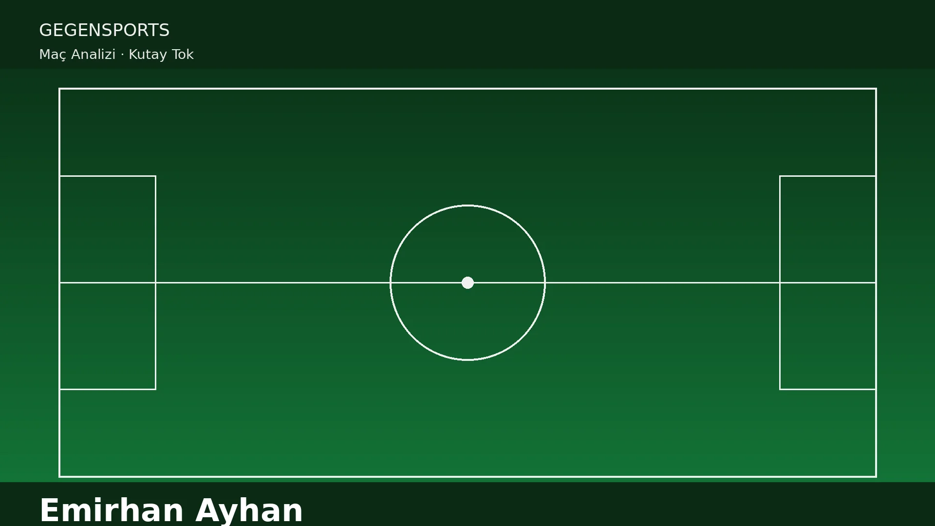 Bandırmaspor’un 20 Yaşındaki Sağ Kanadı Emirhan Ayhan