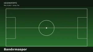 Bandırmaspor Maç Sonu: Acı Çeke Çeke Tecrübe Kazanmayı Öğrenecek