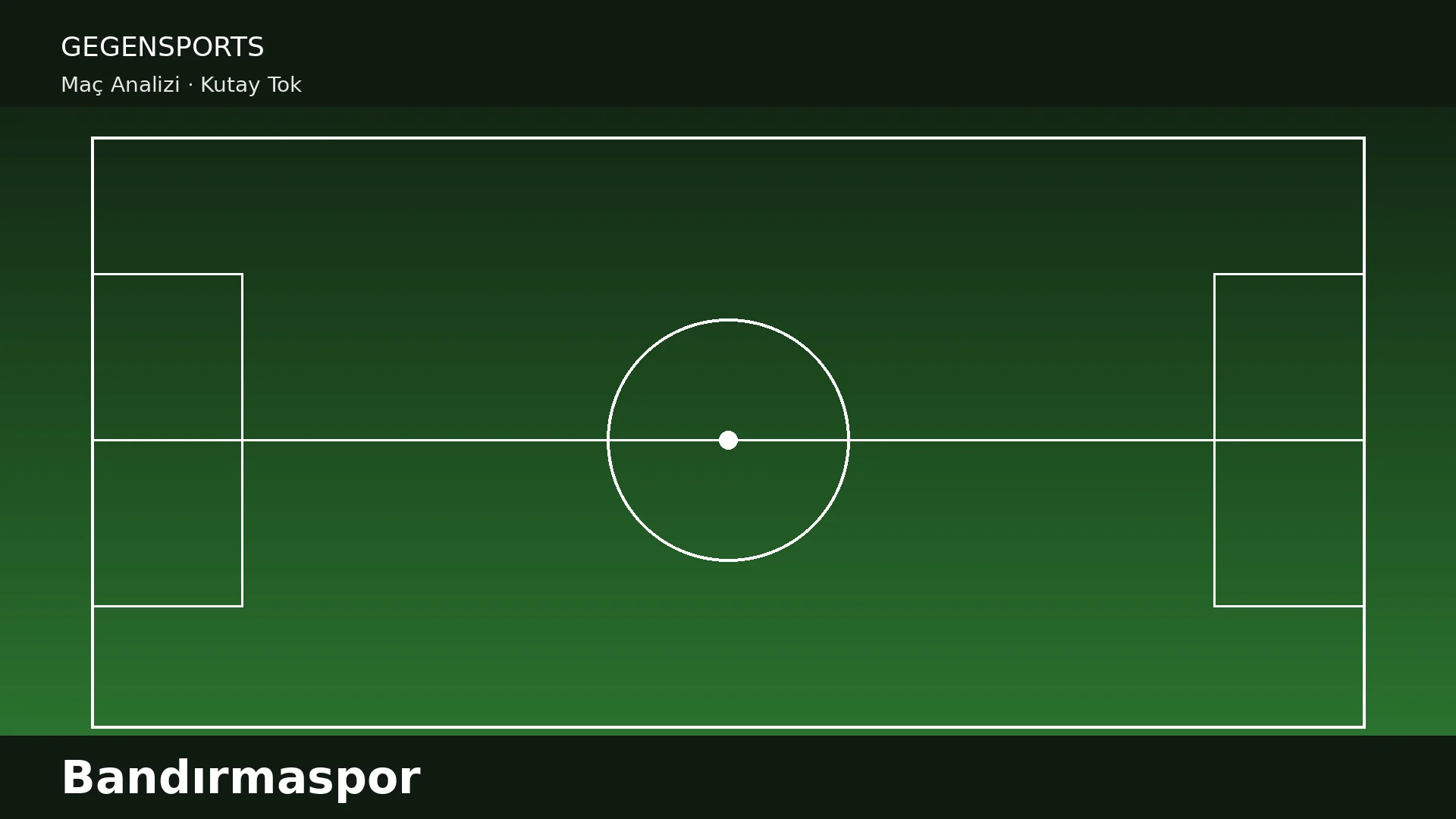 Bandırmaspor Maç Sonu: Acı Çeke Çeke Tecrübe Kazanmayı Öğrenecek
