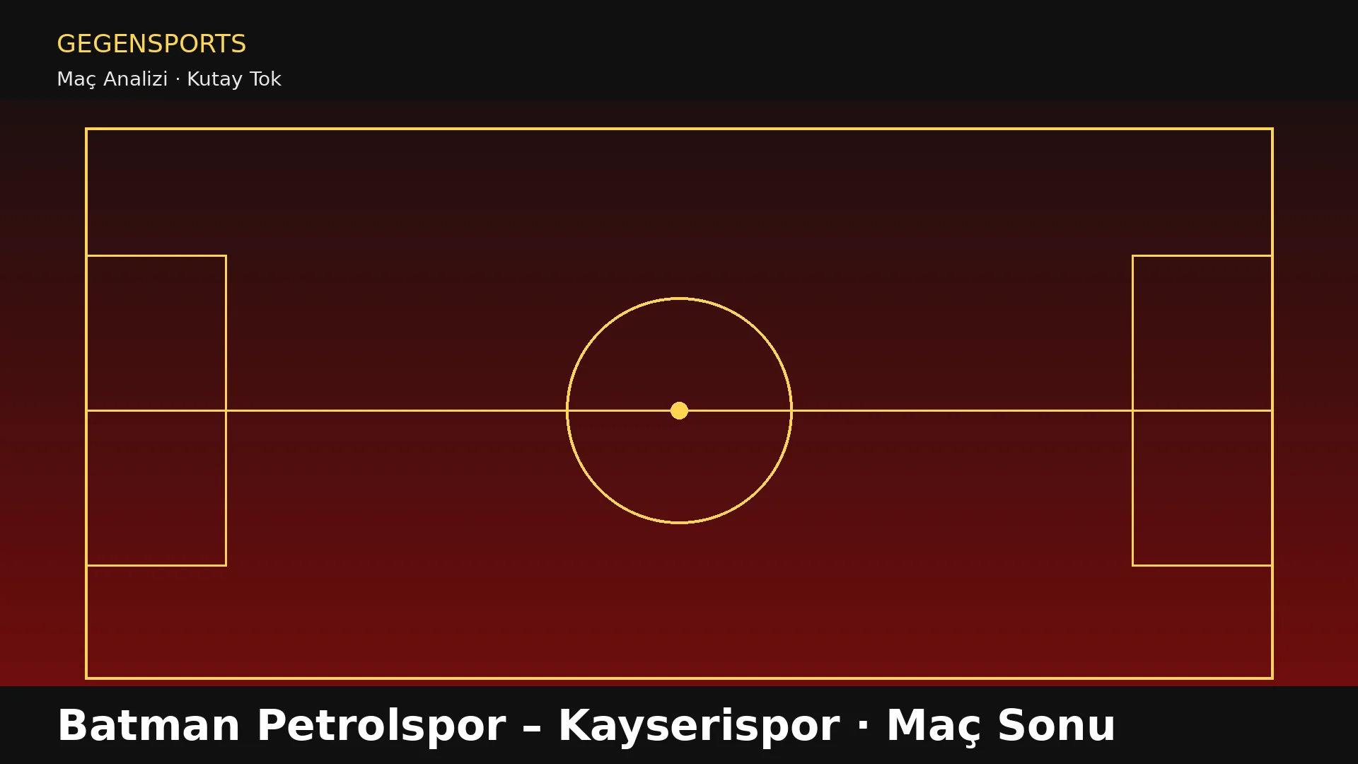 Batman Petrolspor – Kayserispor Maç Sonu: Skor Avantajından Sonra Neden Geriye Çekildiler?