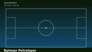 Batman Petrolspor: Futbol Şansı Tersine Dönerken Selçuk Şahin’i Doğru Okumak