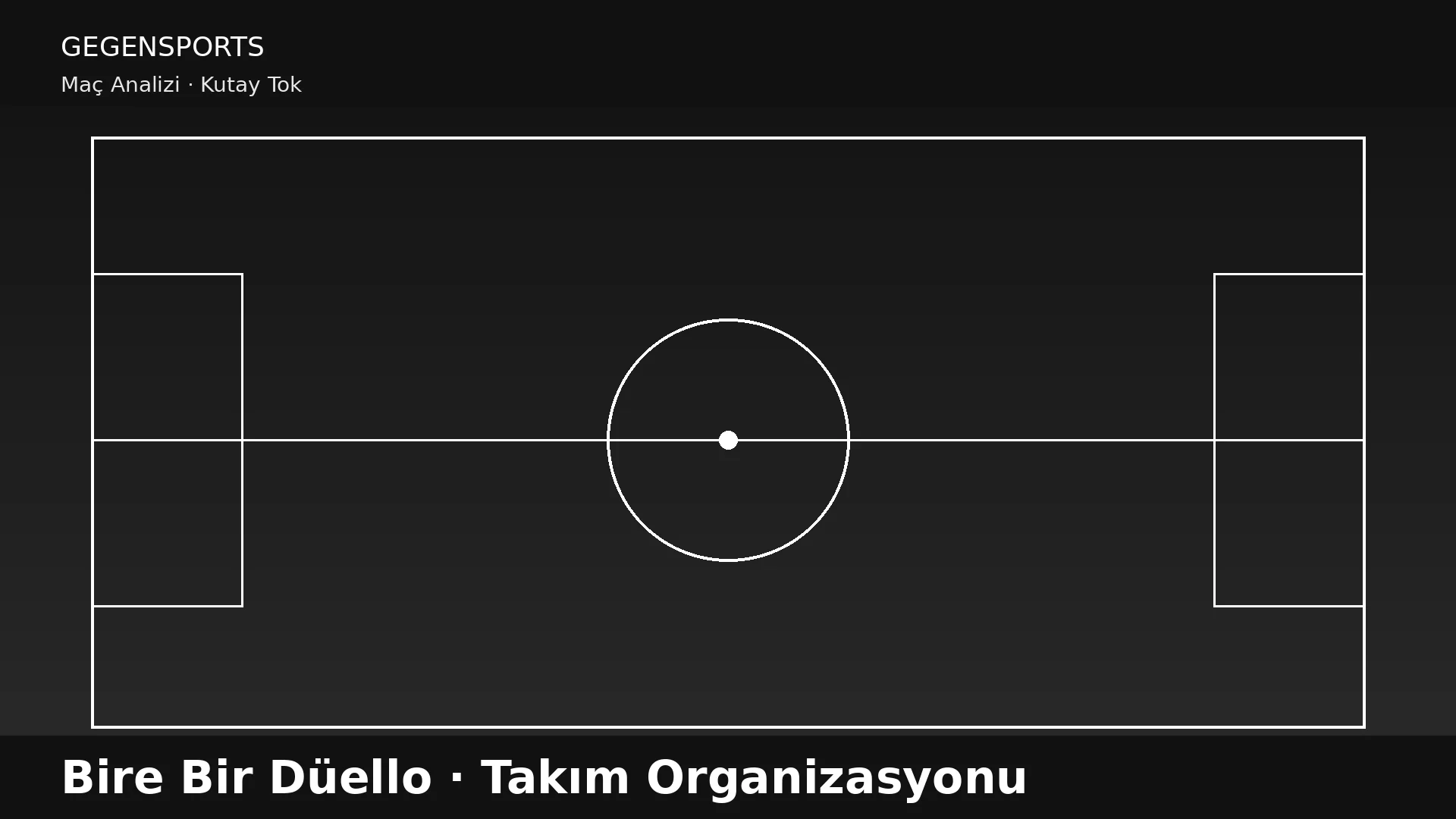 Bire Bir Düello: İyi Oyuncu Kazanır, İyi Takım Hazırlar