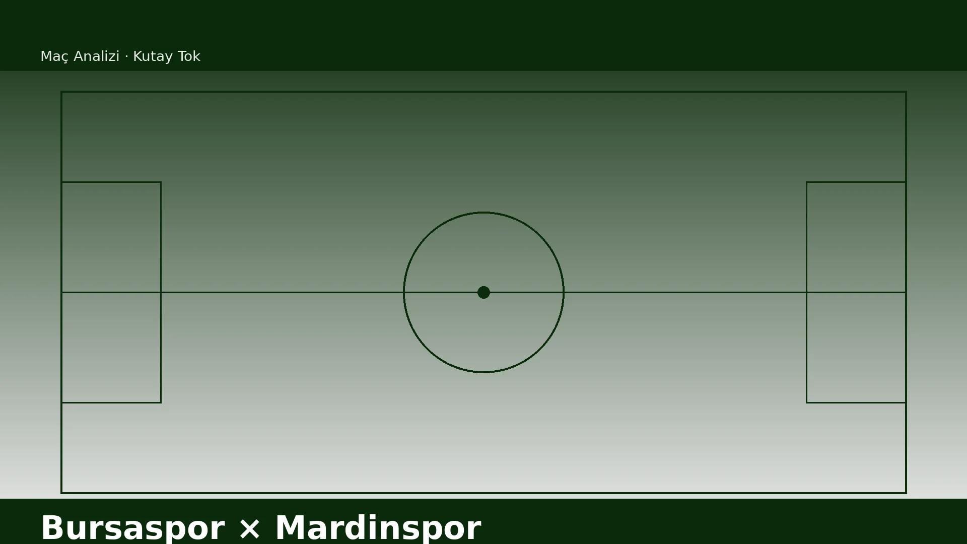 Bursaspor – Mardinspor Maç Sonu (Yanlış Tercihler, Ağır Bedel)
