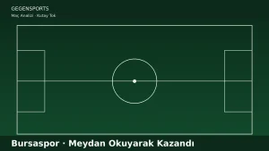 Bursaspor Rakibine Meydan Okuyarak Kazandı: Mustafa Hoca’nın Cesur Tercihi