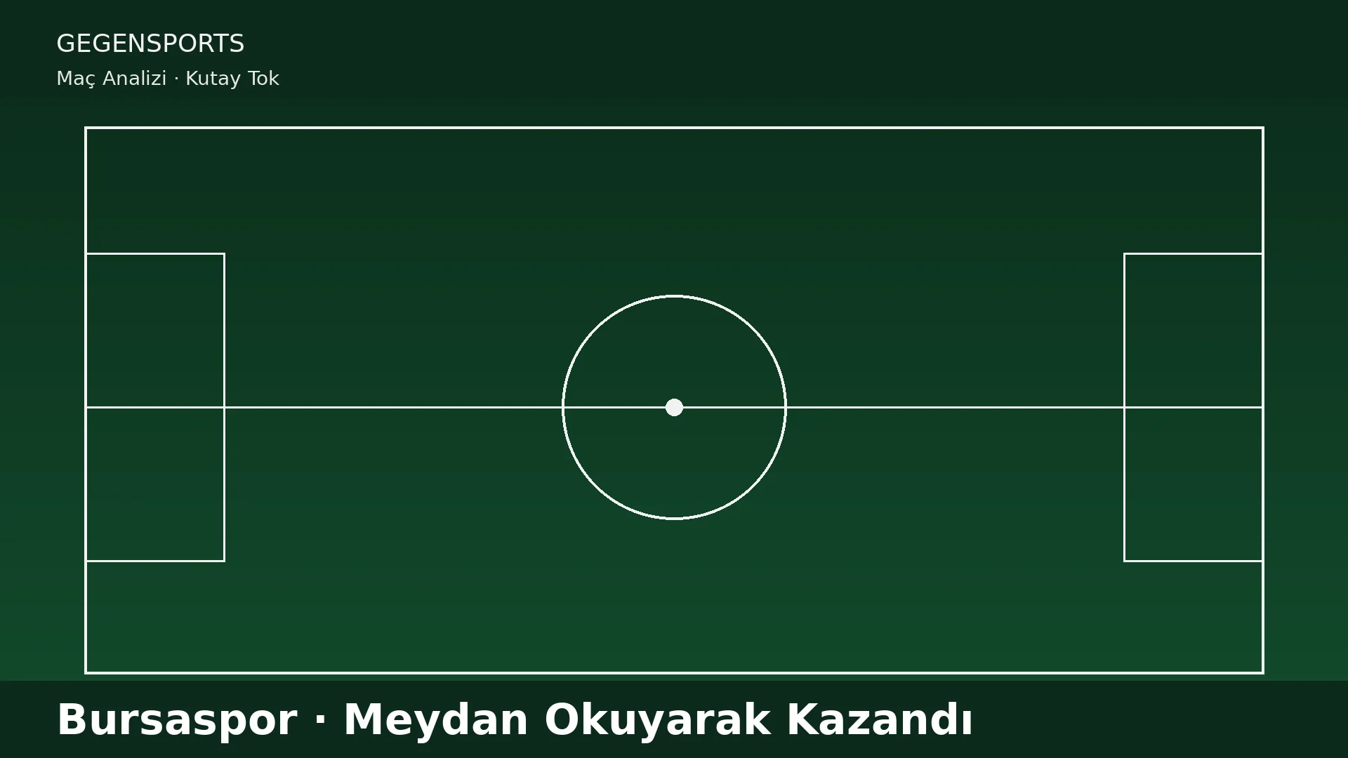 Bursaspor Rakibine Meydan Okuyarak Kazandı: Mustafa Hoca’nın Cesur Tercihi