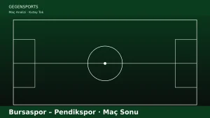 Bursaspor – Pendikspor Maç Sonu: Futbol Konsol Oyunu Değil