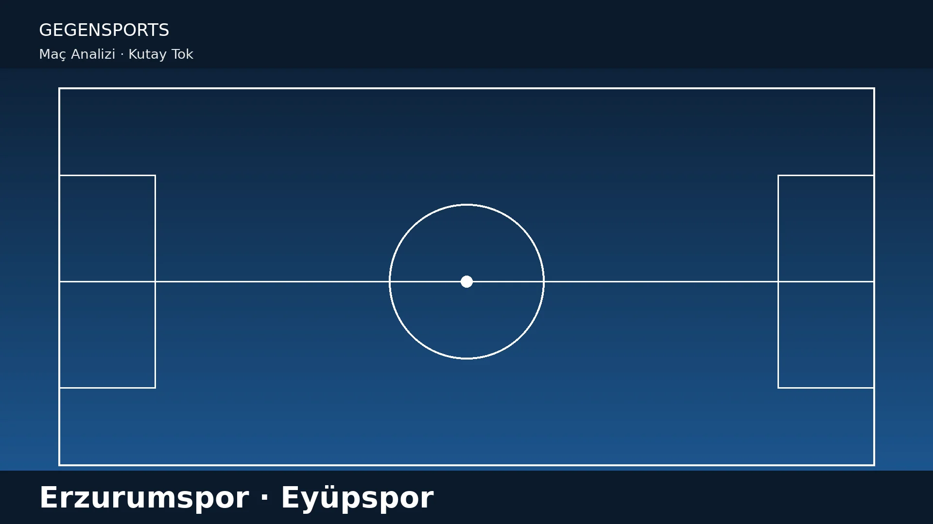 Erzurumspor – Eyüpspor: Sayısal Üstünlüğü Kiminle Kurduğun, +1’in Ne Ürettiği