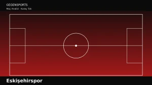 Eskişehirspor Maç Sonu: Birinci Bölgeden İkinci Bölgeye Geçiş Sorunu Çözülmeli