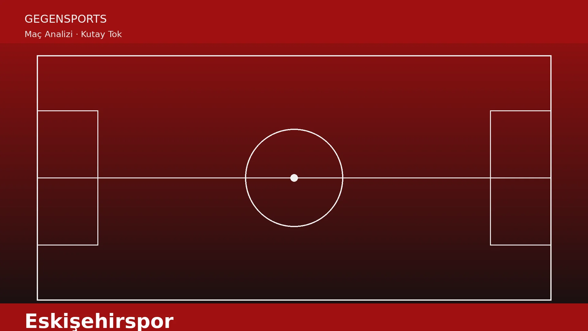Eskişehirspor: Şampiyonluk Hayali mi, Oyuncu Kalitesiyle Örtülen Eksikler mi?