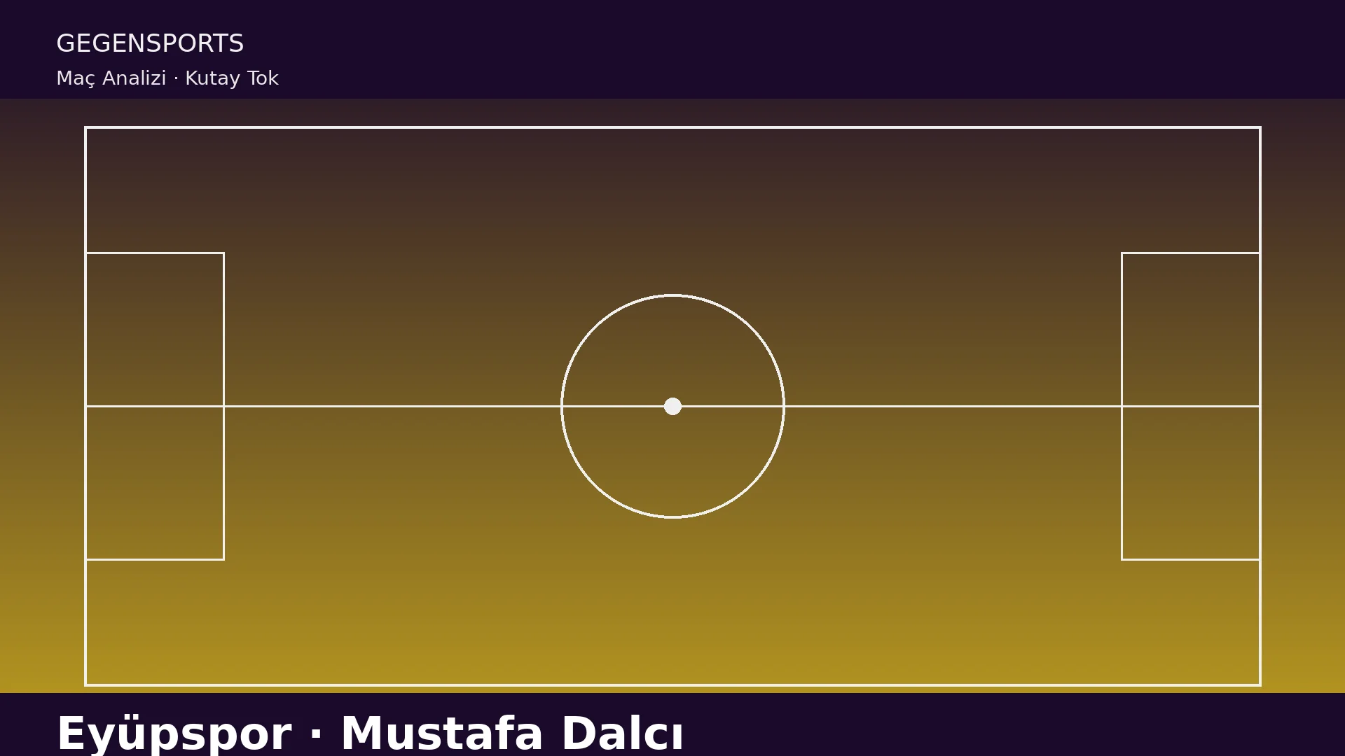 Eyüpspor: Mustafa Dalcı’nın İlk Maçı – Önce Savunalım Refleksi