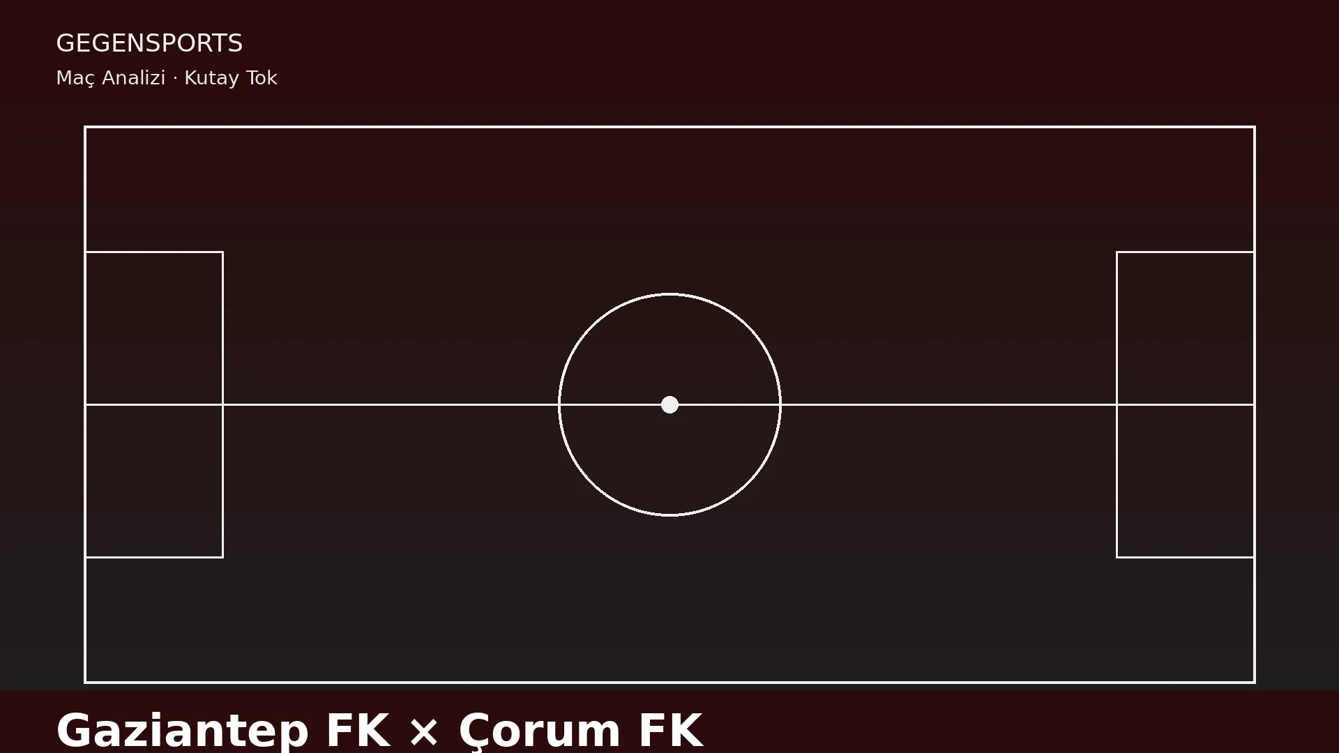 Gaziantep FK – Çorum FK Maç Sonu (Burak Yılmaz’ın Yeni Dokunuşu: Değişen Roller, Değişen Baskı)