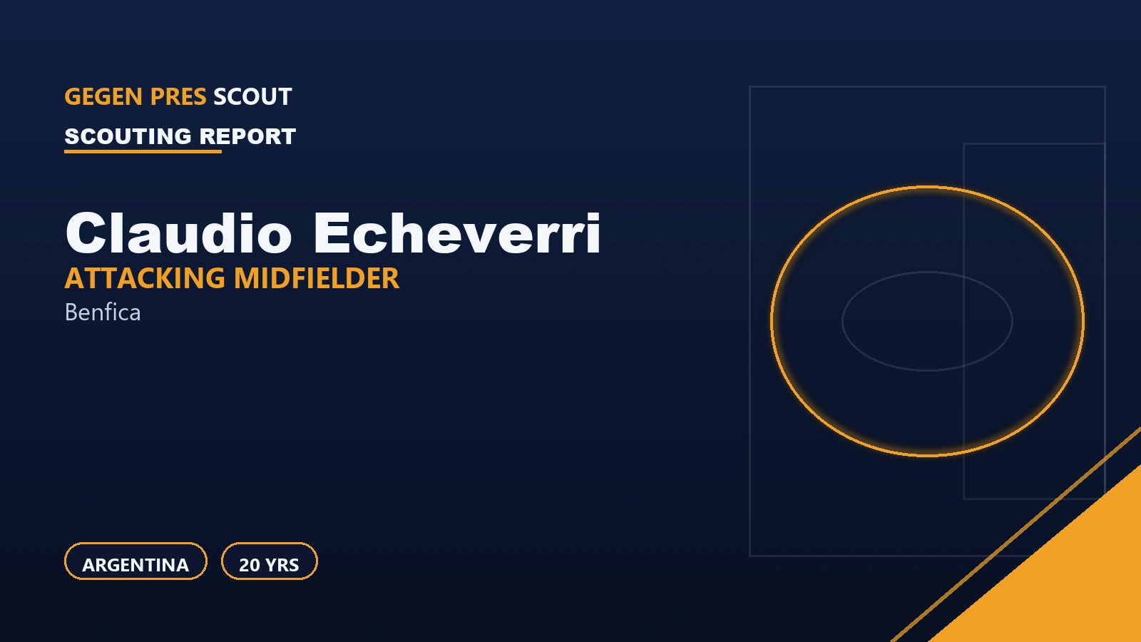 Claudio Echeverri scout raporu: 18 ayda üç kiralık, şimdi Benfica — süre sorunu nerede çözülür?