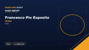 Francesco Pio Esposito Scout Report: Inter’s 21-Year-Old Reference Striker