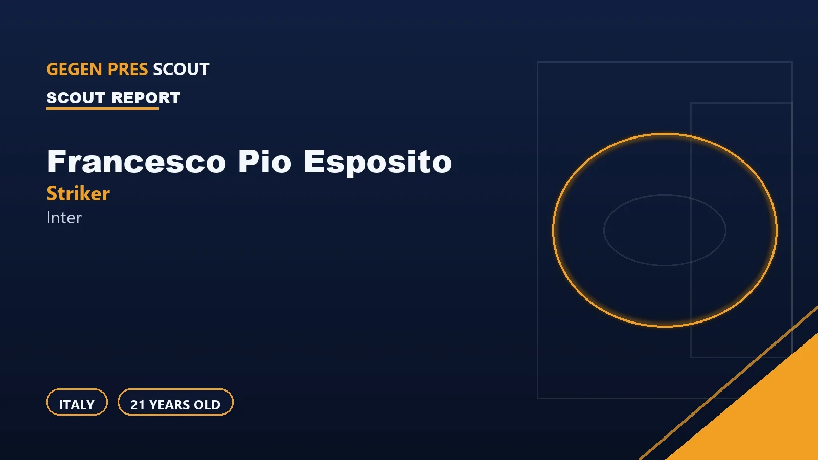 Francesco Pio Esposito Scout Report: Inter’s 21-Year-Old Reference Striker