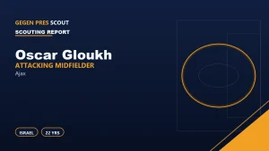 Informe de scouting de Oscar Gloukh: la zurda que lidera el xG de la Eredivisie — ¿por qué se retrasan los goles?