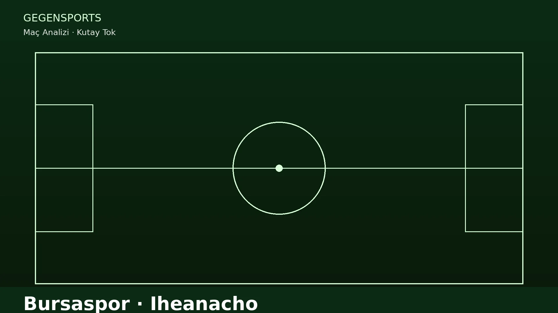 Iheanacho’nun Bağlantı Oyunu: Avrupa Standartlarında Haksız Rekabet
