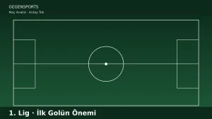 1. Lig’de İlk Golün Önemi: Bursaspor ve Kayserispor’un İki Farklı Hikâyesi