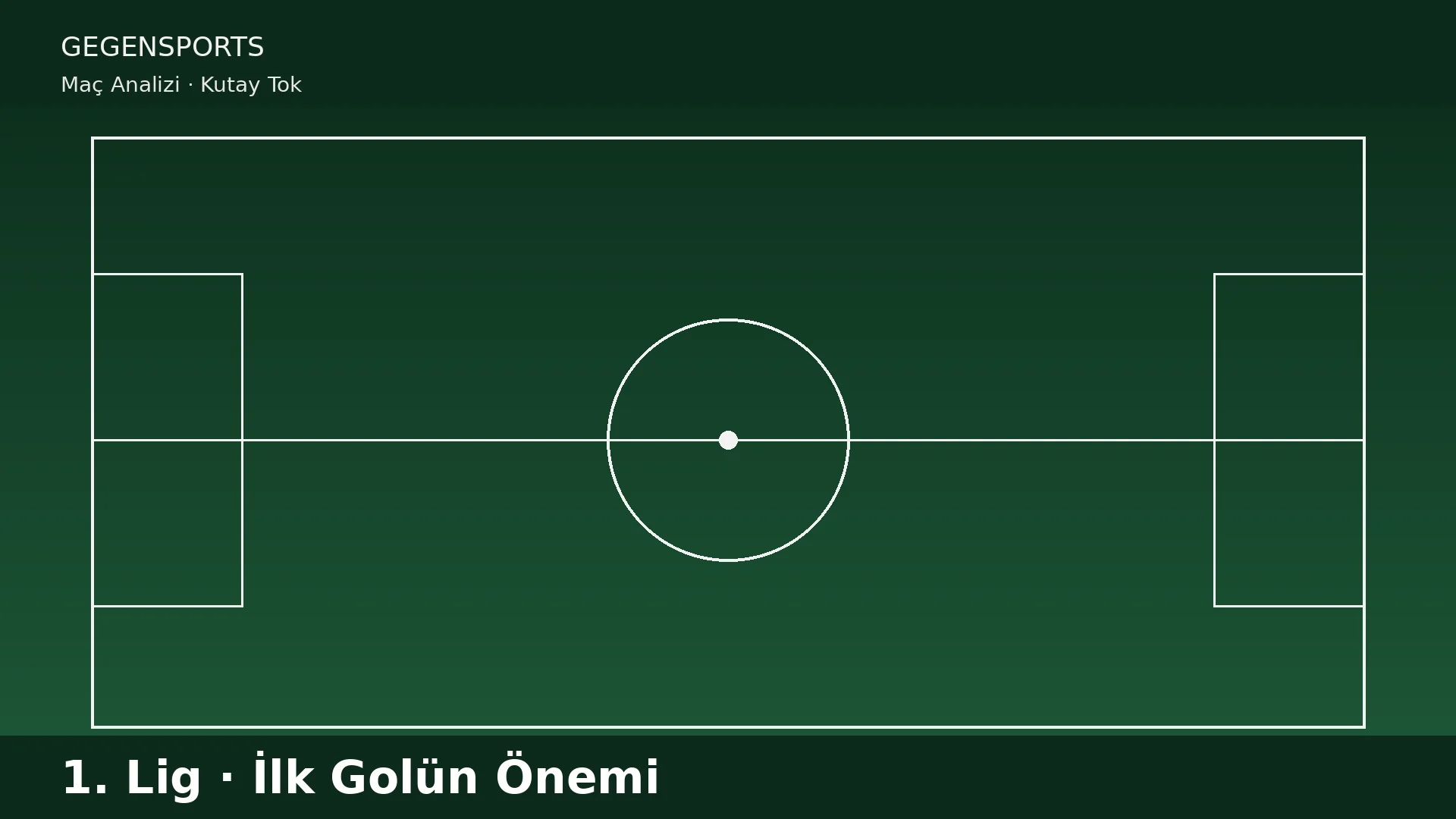 1. Lig’de İlk Golün Önemi: Bursaspor ve Kayserispor’un İki Farklı Hikâyesi