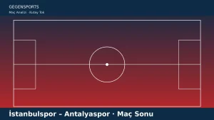 İstanbulspor – Antalyaspor Maç Sonu: Merkez İşgalleri Değerliydi, Asıl Sınav Sert Fikstürde