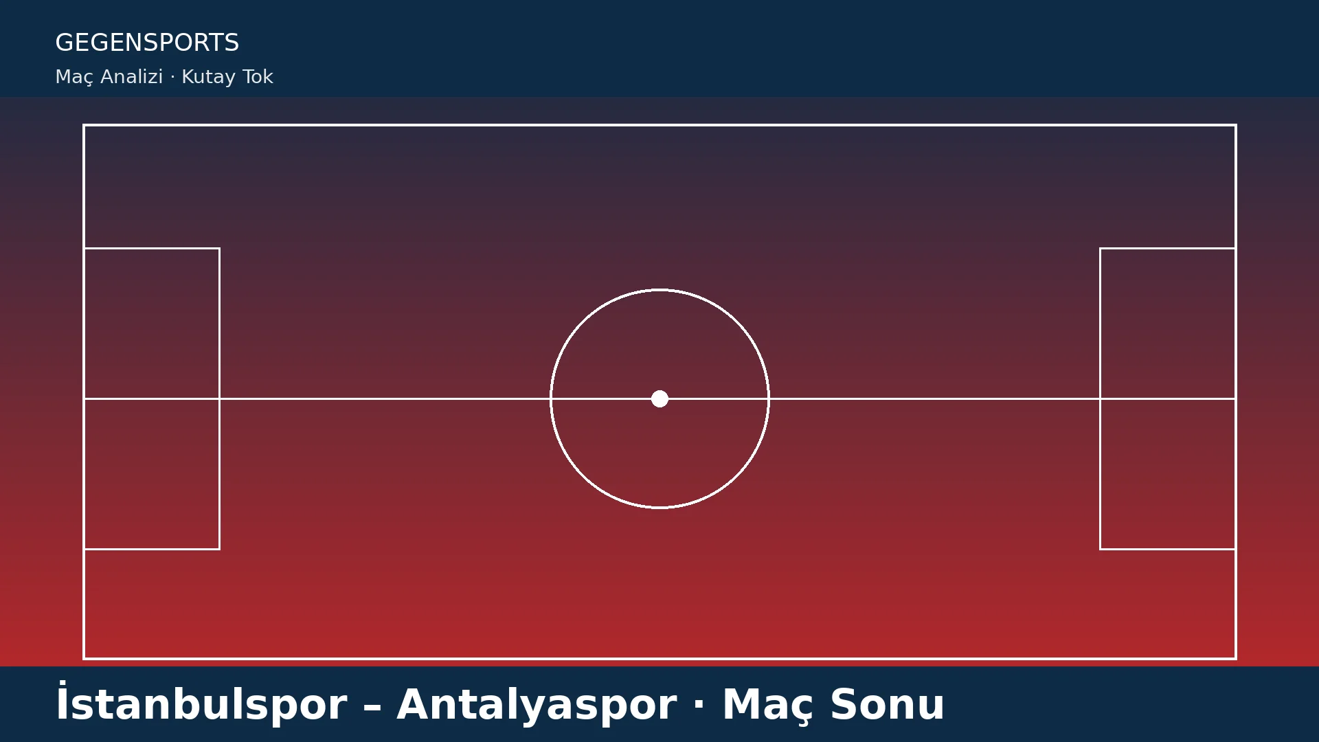 İstanbulspor – Antalyaspor Maç Sonu: Merkez İşgalleri Değerliydi, Asıl Sınav Sert Fikstürde