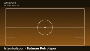 İstanbulspor – Batman Petrolspor: Uzun Vurmak ve Bireysel Hatalar