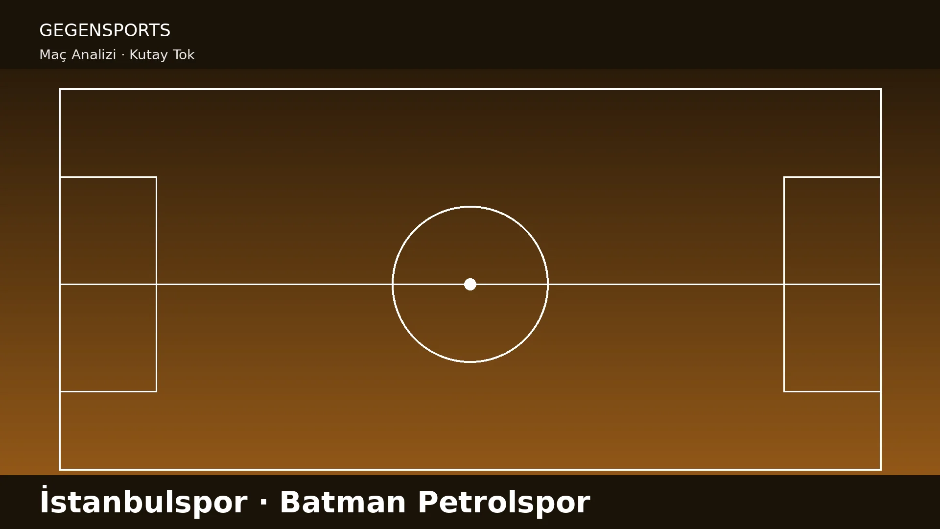 İstanbulspor – Batman Petrolspor: Uzun Vurmak ve Bireysel Hatalar