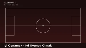 İyi Oynamakla İyi Oyuncu Olmak Arasındaki İnce Çizgi: Kerem Baykuş