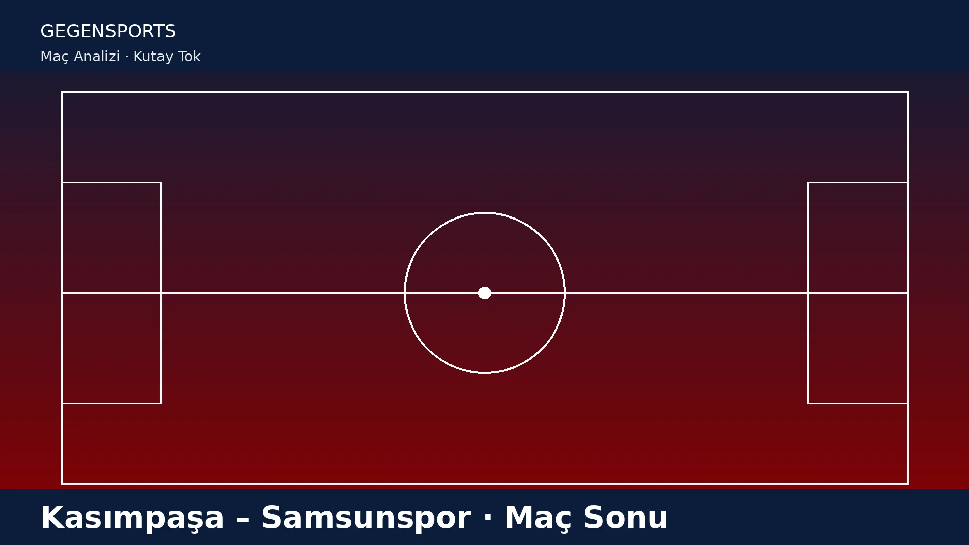 Kasımpaşa – Samsunspor Maç Sonu: Kasımpaşa Ezberi Bozdu, Samsunspor’un Asıl Konusu Oyuncu Tercihleri