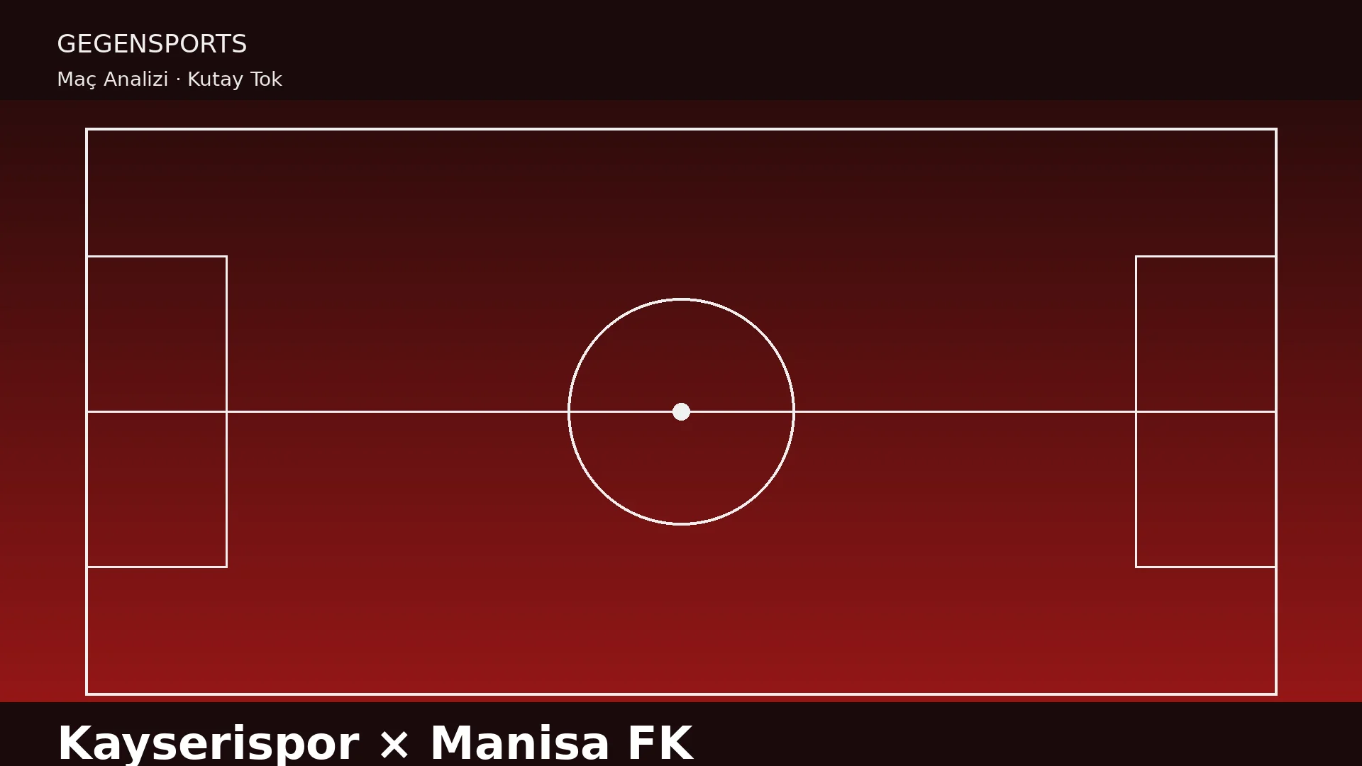 Kayserispor – Manisa FK Maç Sonu (Rakipler Savunuyor, Kayserispor Kilidi Açıyor)