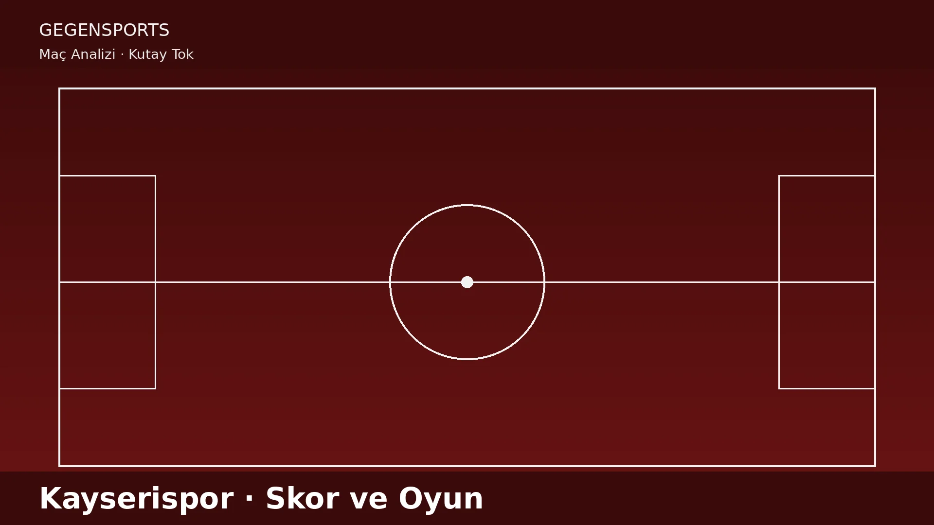 Kayserispor Son Nefeste Puan Kaybediyor: Skor, Maçın Nasıl Oynandığını Anlatmaz
