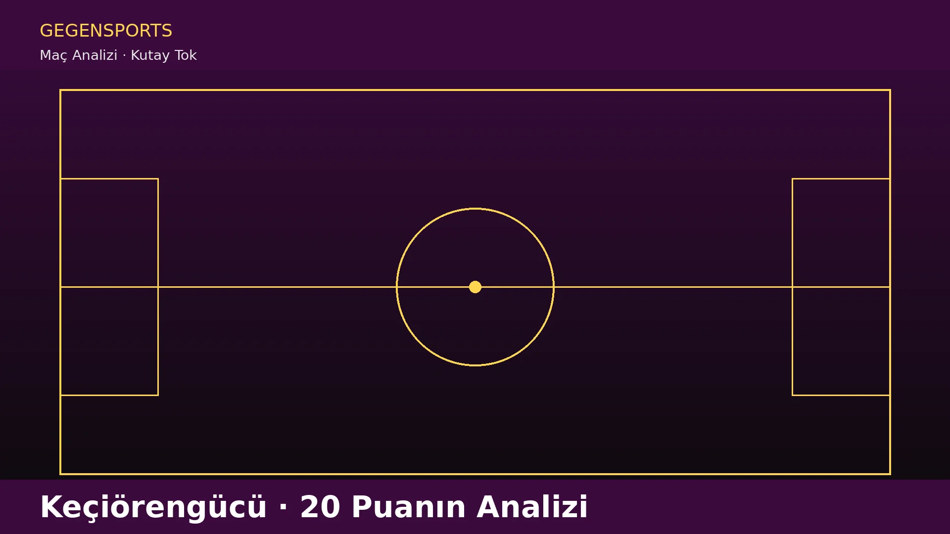 Keçiörengücü’nün 20 Puanı: Oyun Gücü mü, Kadro İstikrarı mı?