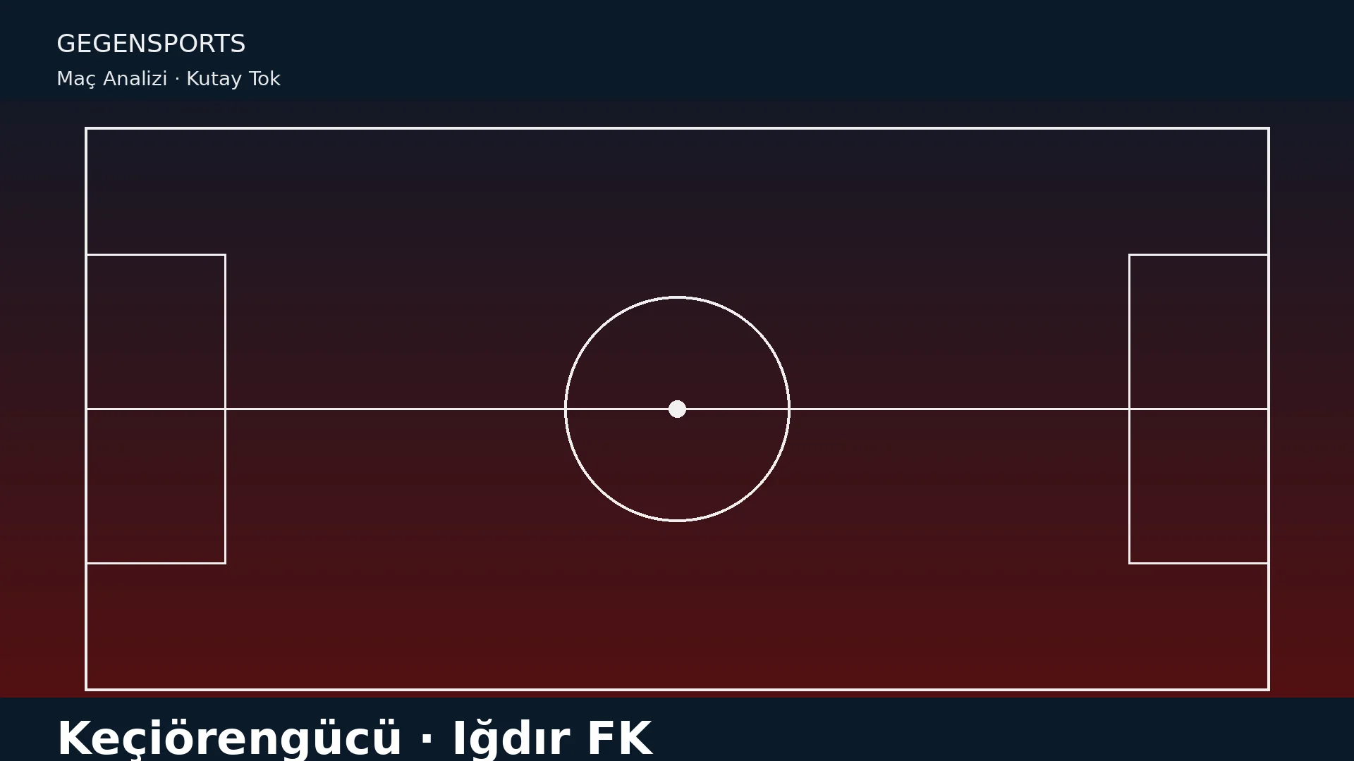 Keçiörengücü – Iğdır FK Maç Sonu (Iğdır FK’da Eksik Olan Mücadele Değil, Bitiricilik)