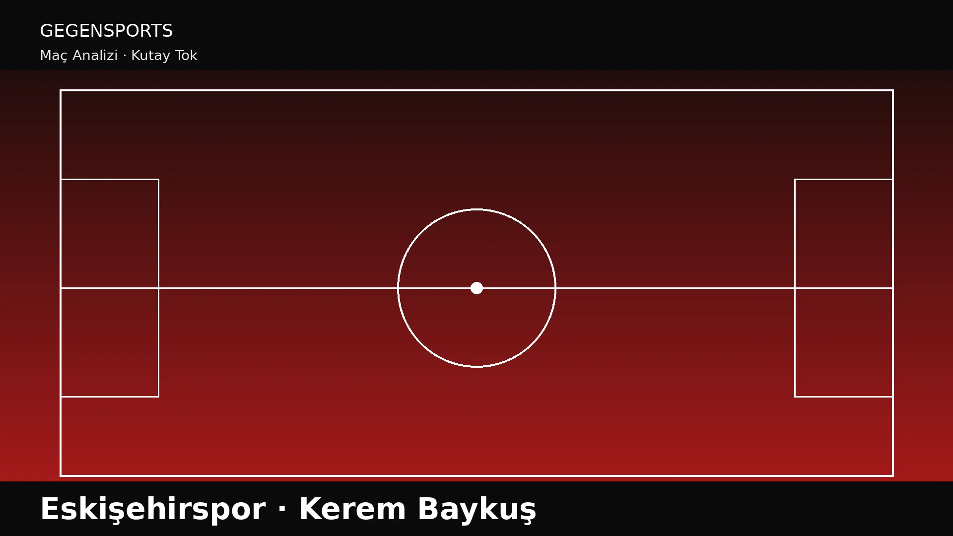 Kerem Baykuş: Kerem’den Nasıl Vazgeçeriz Değil, Kerem’i Nasıl Kazanabiliriz?