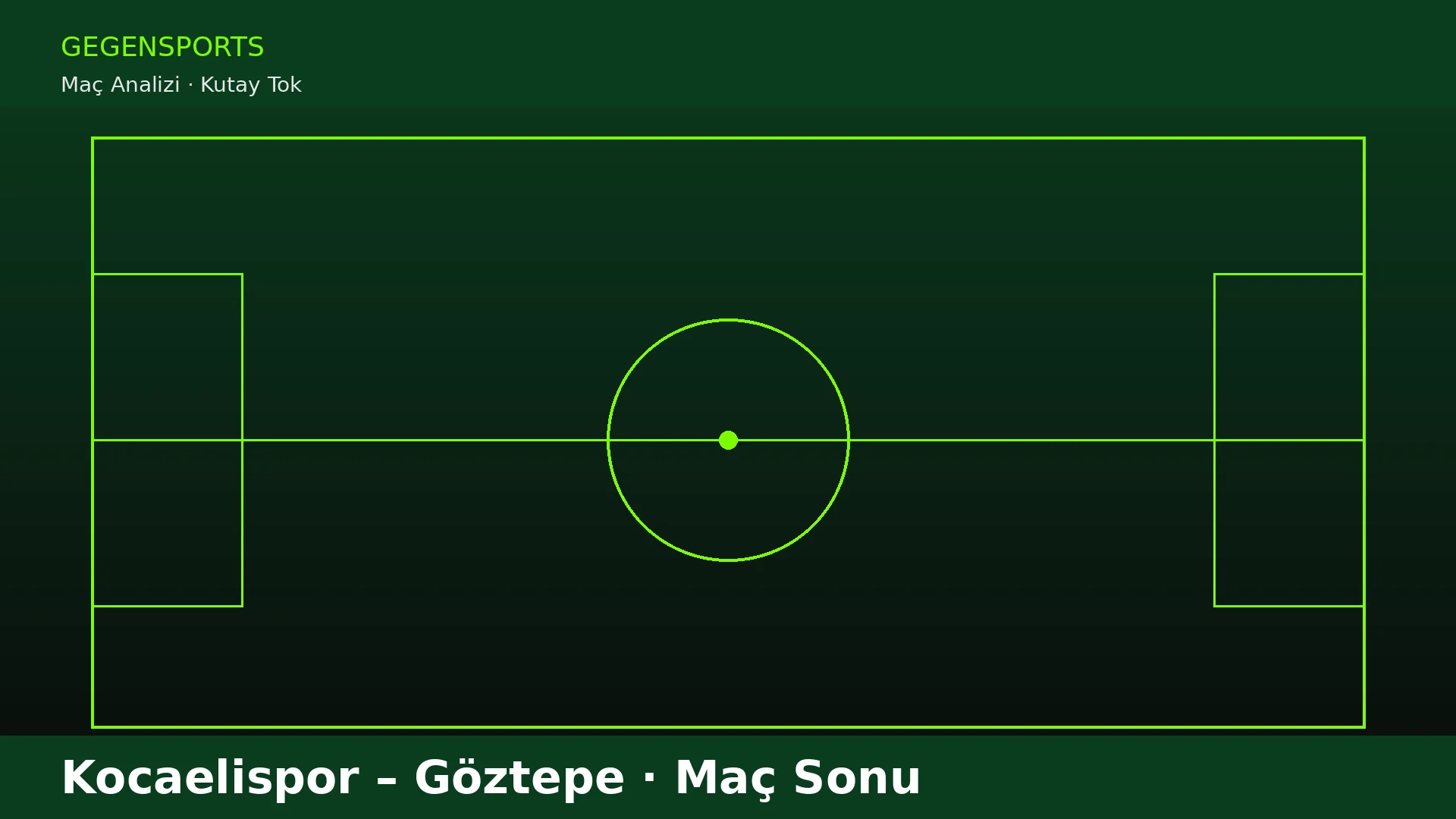 Kocaelispor – Göztepe Maç Sonu: Öne Geçince Puan Topluyor, Geriye Düşünce Hücum Kalitesi Hâlâ Soru İşareti