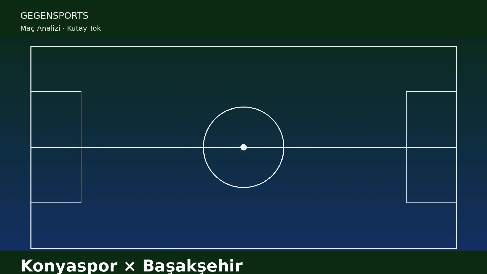 Konyaspor – Başakşehir Maç Sonu (Konyaspor’un Bitmeyen Yapamama Hikâyesi)