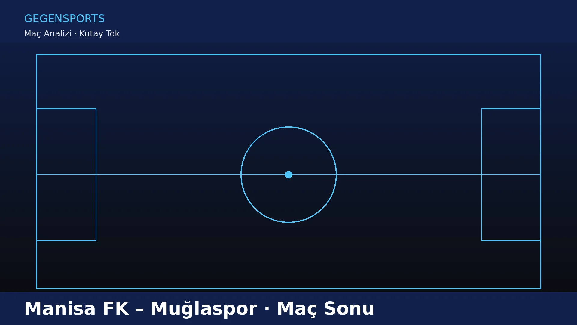 Manisa FK – Muğlaspor Maç Sonu: Muğlaspor’un Üstünlüğüne Hakem Müdahalesi