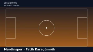Mardinspor – Fatih Karagümrük Maç Sonu: Mardinspor’da Galibiyet Hocanın Değil, Yönetimin
