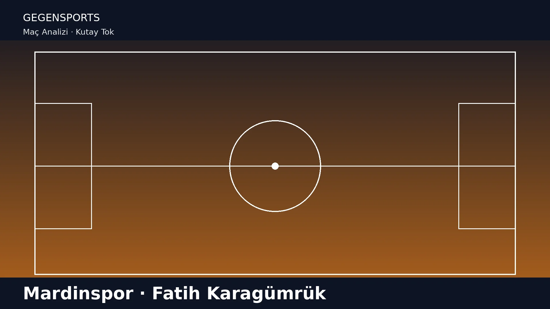 Mardinspor – Fatih Karagümrük Maç Sonu: Mardinspor’da Galibiyet Hocanın Değil, Yönetimin