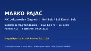 Marko Pajač Scout Raporu: Lokomotiva’nın Sol Bek Analizi