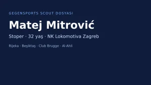Matej Mitrović Scout Raporu: Lokomotiva’nın Tecrübeli Stoperi