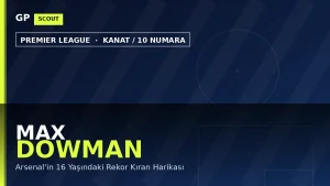 Max Dowman Scout Raporu 2026: Arsenal’in 16 Yaşındaki Rekor Kıran Harikası