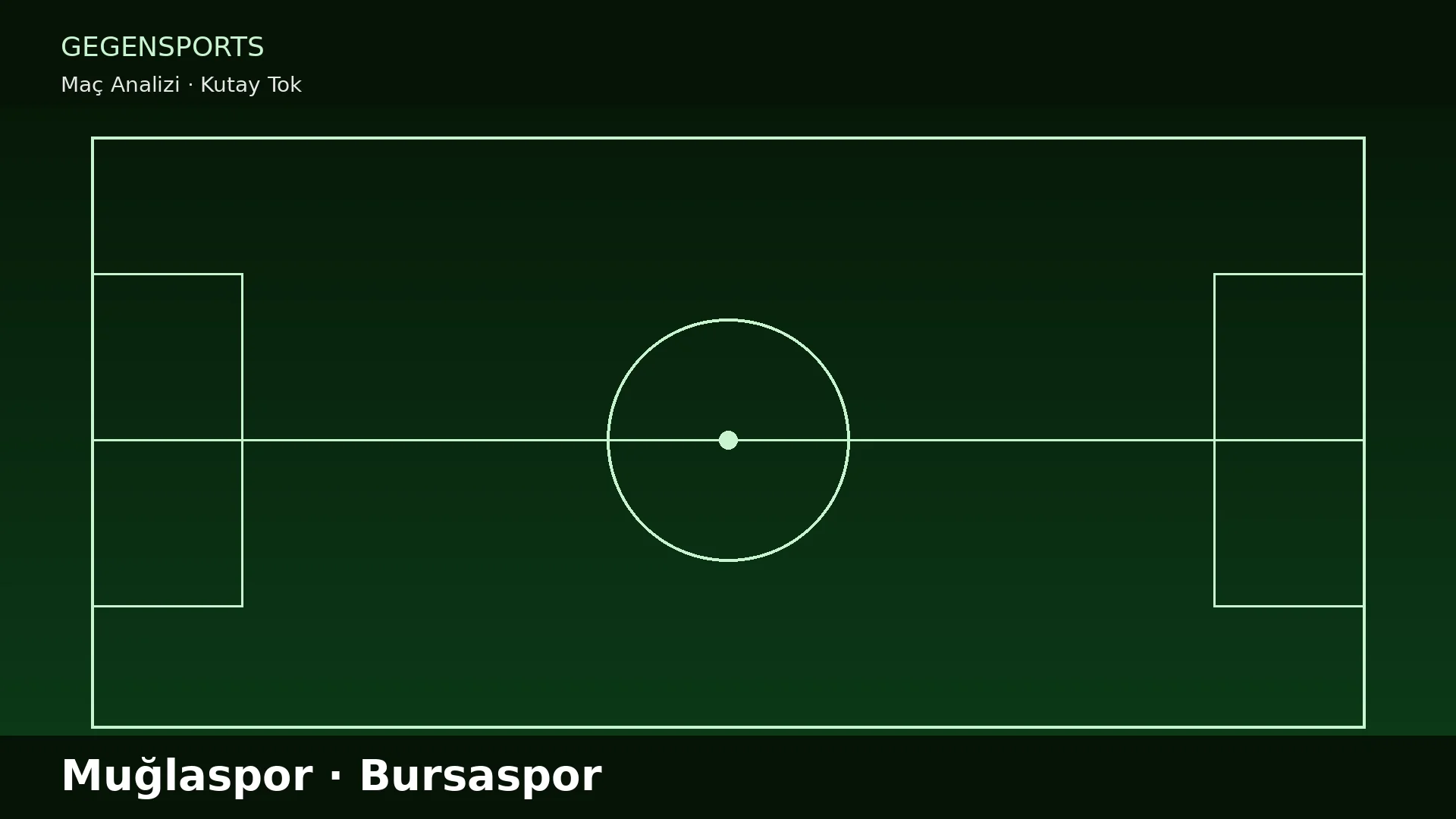 Muğlaspor – Bursaspor Maç Sonu: Senden Bir Tane Daha Yok — Iheanacho