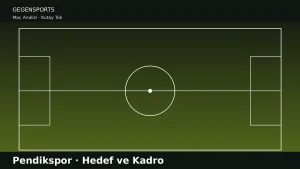 Pendikspor: Hoca Değişikliğinden Önce Sorulması Gereken Soru