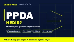 PPDA Nedir, Ne Demek? Futbolda Pres Şiddeti Nasıl Ölçülür